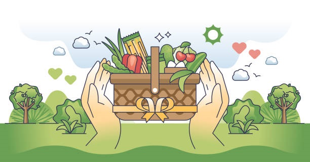 Food Basket